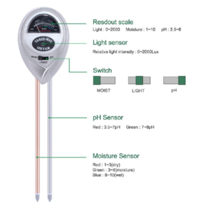 MEDIDOR DE PH 3 EM 1 image 8